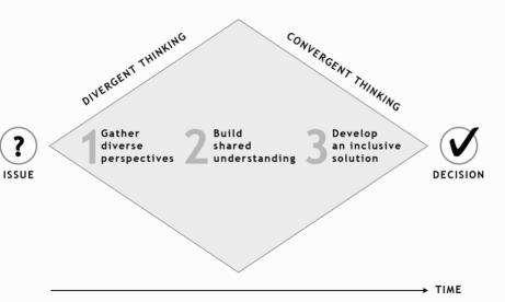 Screenshot 2020-08-13 at 12.07.10 AM